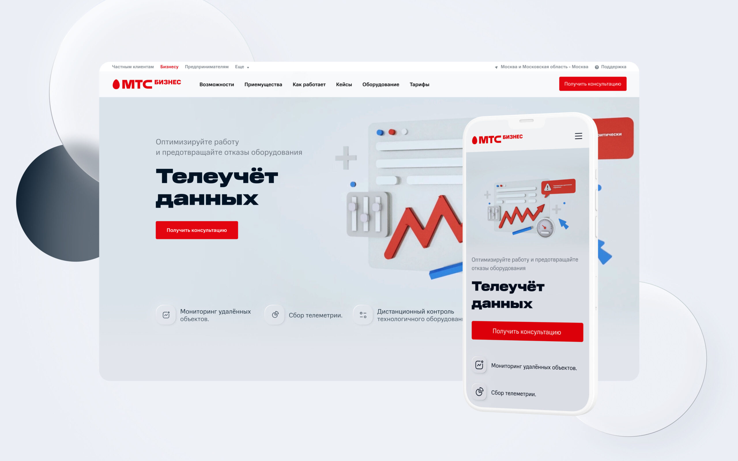 МТС телеучет данных • TBTBO Brand Mastering